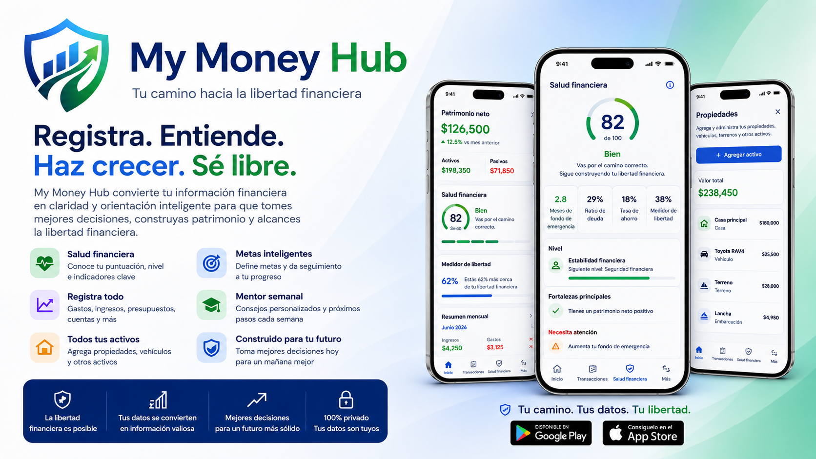 My Money Hub: salud financiera, activos y mentor en español